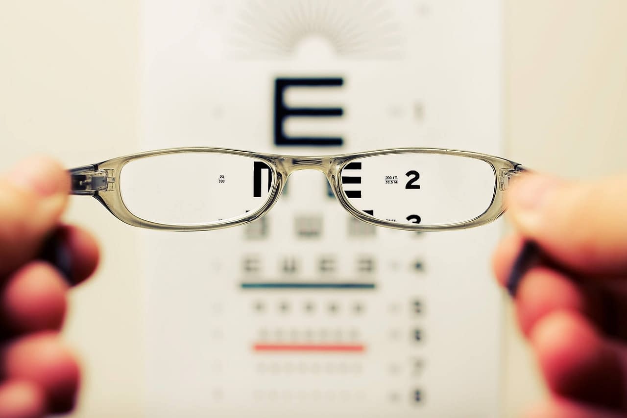 How Do I Read My Glasses Prescription, Part 1? Innovative Vision Care
